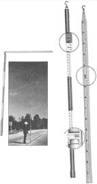 Measurement Sticks for Vertical Measurement