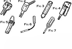 Terminating Tools