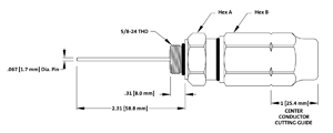 Corning Gilbert G2 Pin Connectors