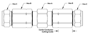 Corning Gilbert GRS Splice Connectors