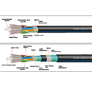 Draka ezPREP® Loose Tube