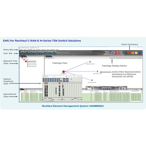 HFR Networks flexiHaul Element Management System