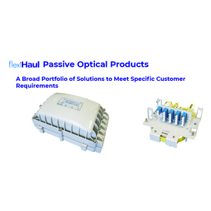 HFR Networks flexiHaul Passive Optical Products